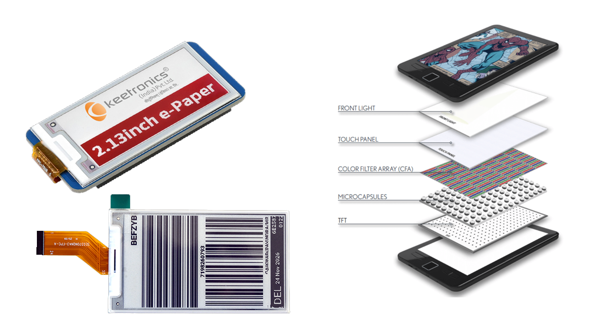 e-Paper Displays