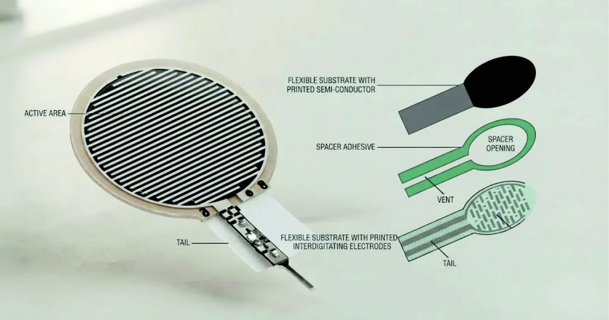 Force Sensing Resistor (FSR)
