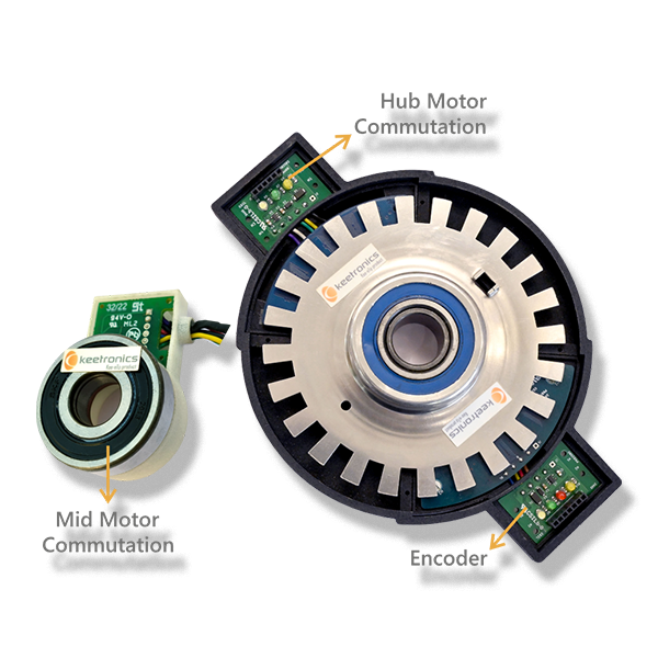 Hub & Mid Mount Commutation Sensor and Encoder (iHMC / iMMC / iENC)