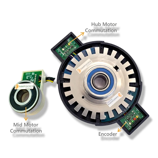 Hub & Mid Mount Commutation Sensor and Encoder (iHMC / iMMC / iENC)